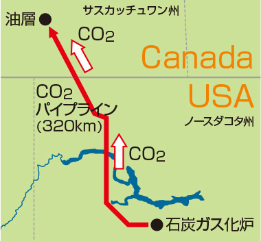 カナダ・ワイバーンプロジェクトの図